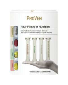 Proven Four Pillars Of Nutrition